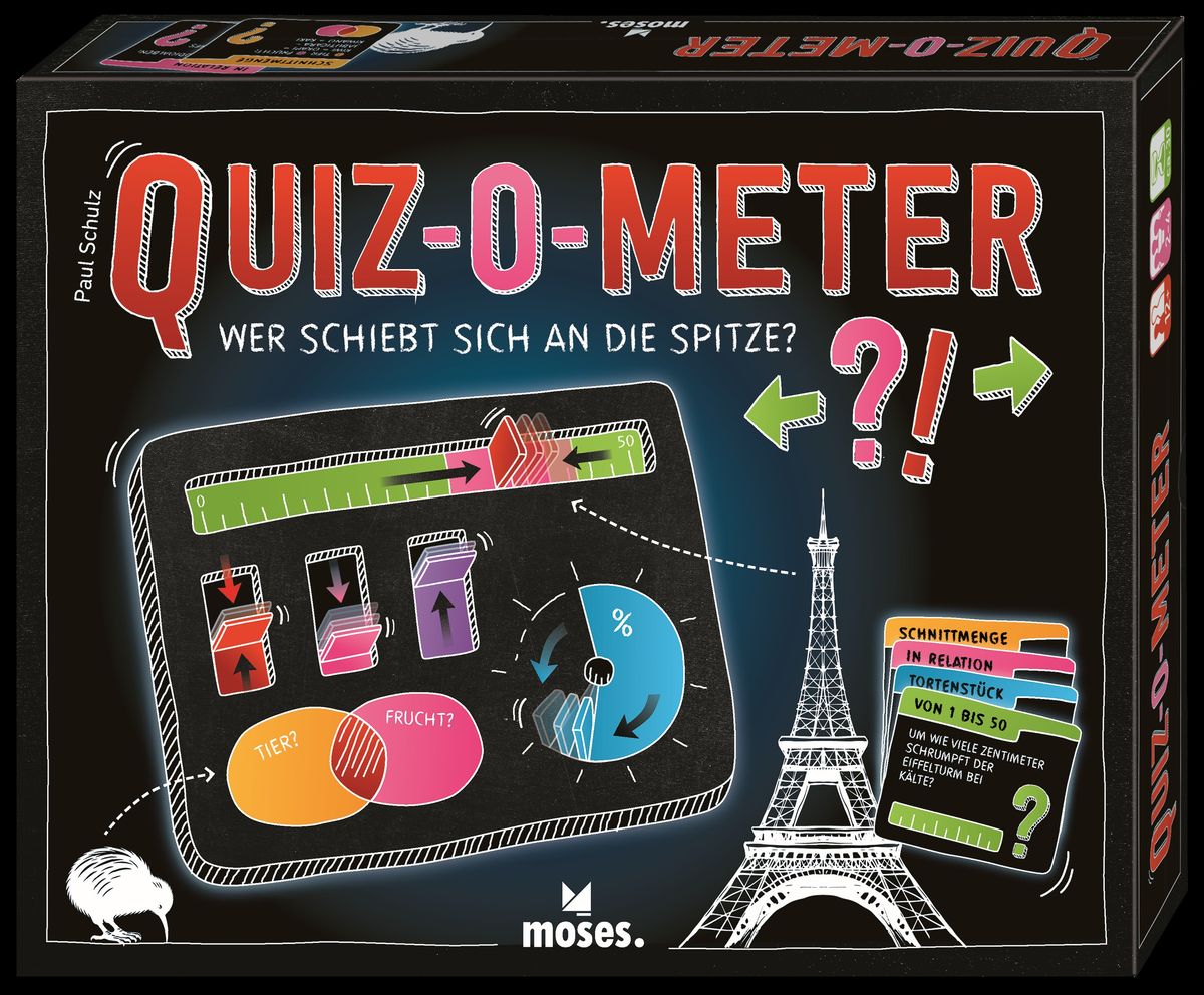 310962_Quiz-O-Meter_BM_01.jpg
